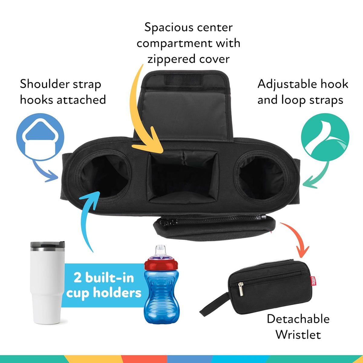 Deluxe Stroller Organizer