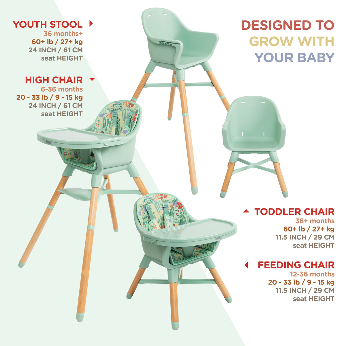 4-in-1 Multi-Use High Chair | Green Garden